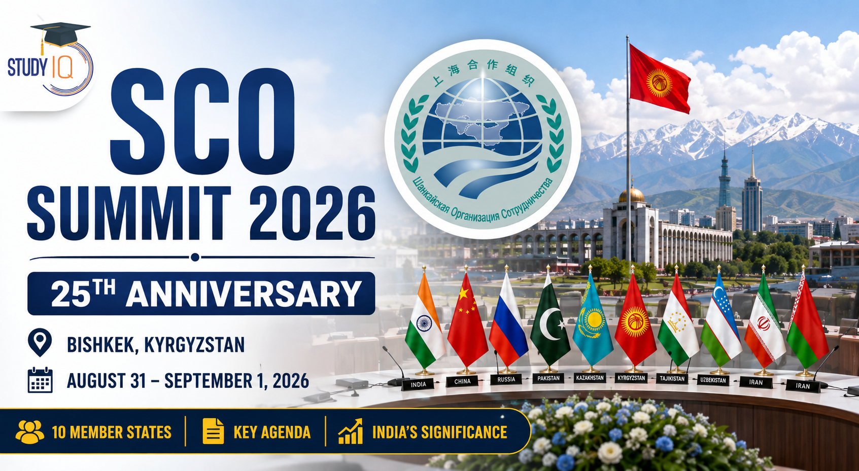 President Pezeshkian Proposes SCO Bank and Energy Consortium at Kyrgyzstan Summit